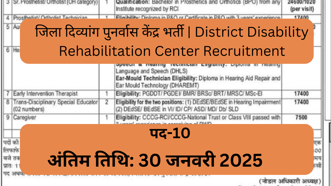 जिला दिव्यांग पुनर्वास केंद्र भर्ती | District Disability Rehabilitation Center Recruitment