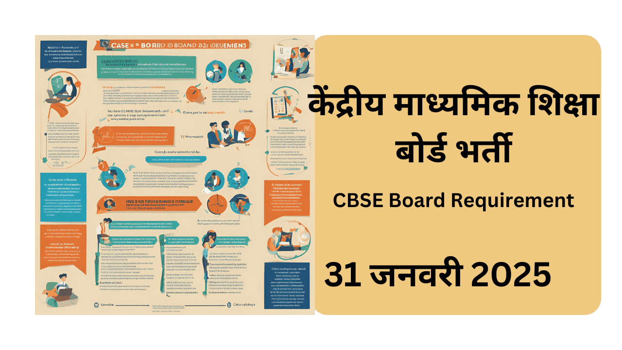 केंद्रीय माध्यमिक शिक्षा बोर्ड भर्ती (CBSE Board Requirement)