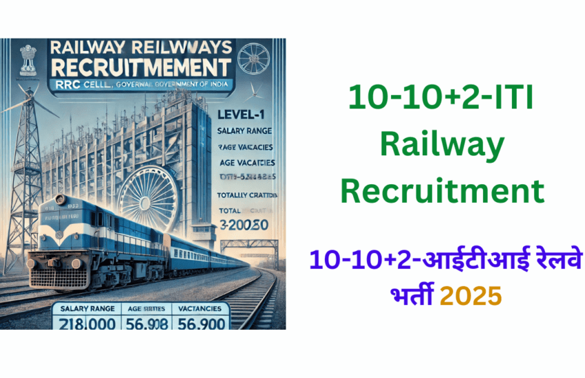 10th 10+2th ITI Railway Recruitment