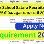 Sainik School Satara Recruitment | 2025सैनिक स्कूल सतारा भर्ती 2025
