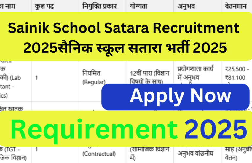 Sainik School Satara Recruitment | 2025सैनिक स्कूल सतारा भर्ती 2025