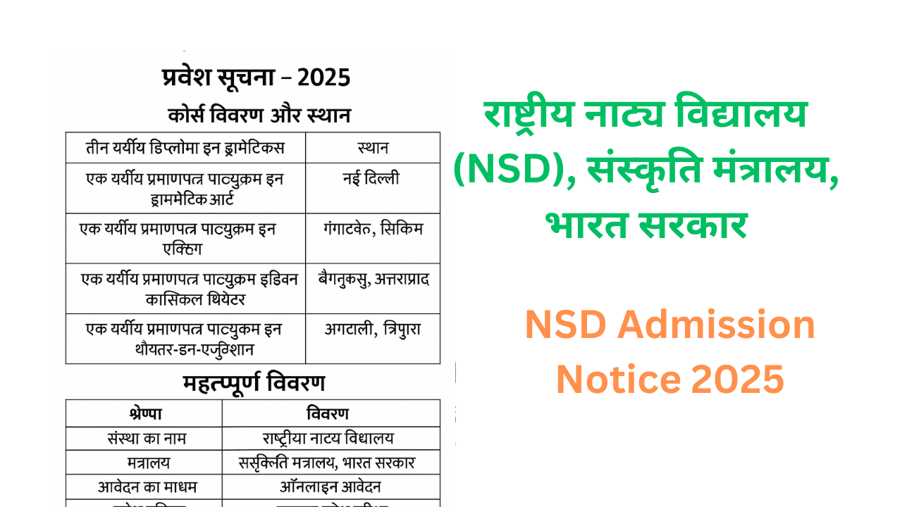 NSD Admission Notice 2025