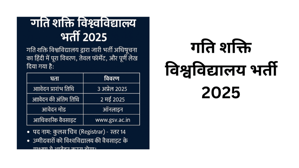 गति शक्ति विश्वविद्यालय भर्ती 2025