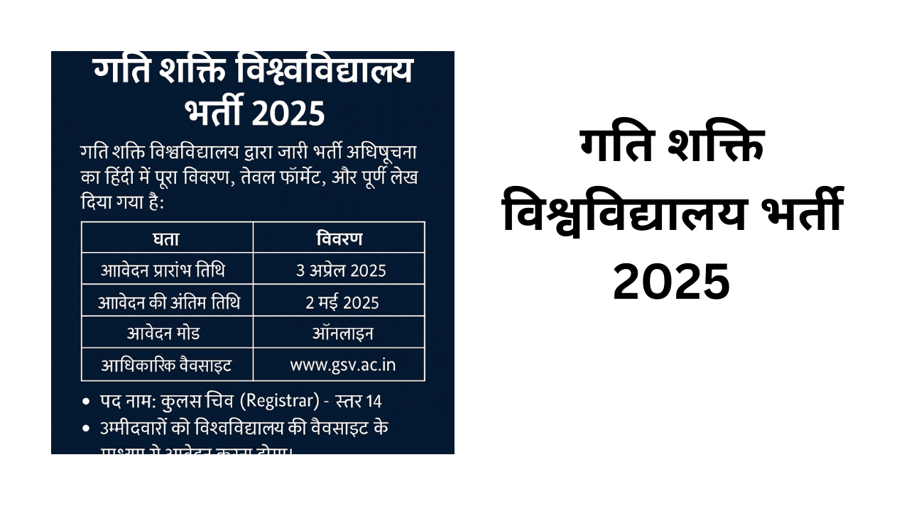 गति शक्ति विश्वविद्यालय भर्ती 2025